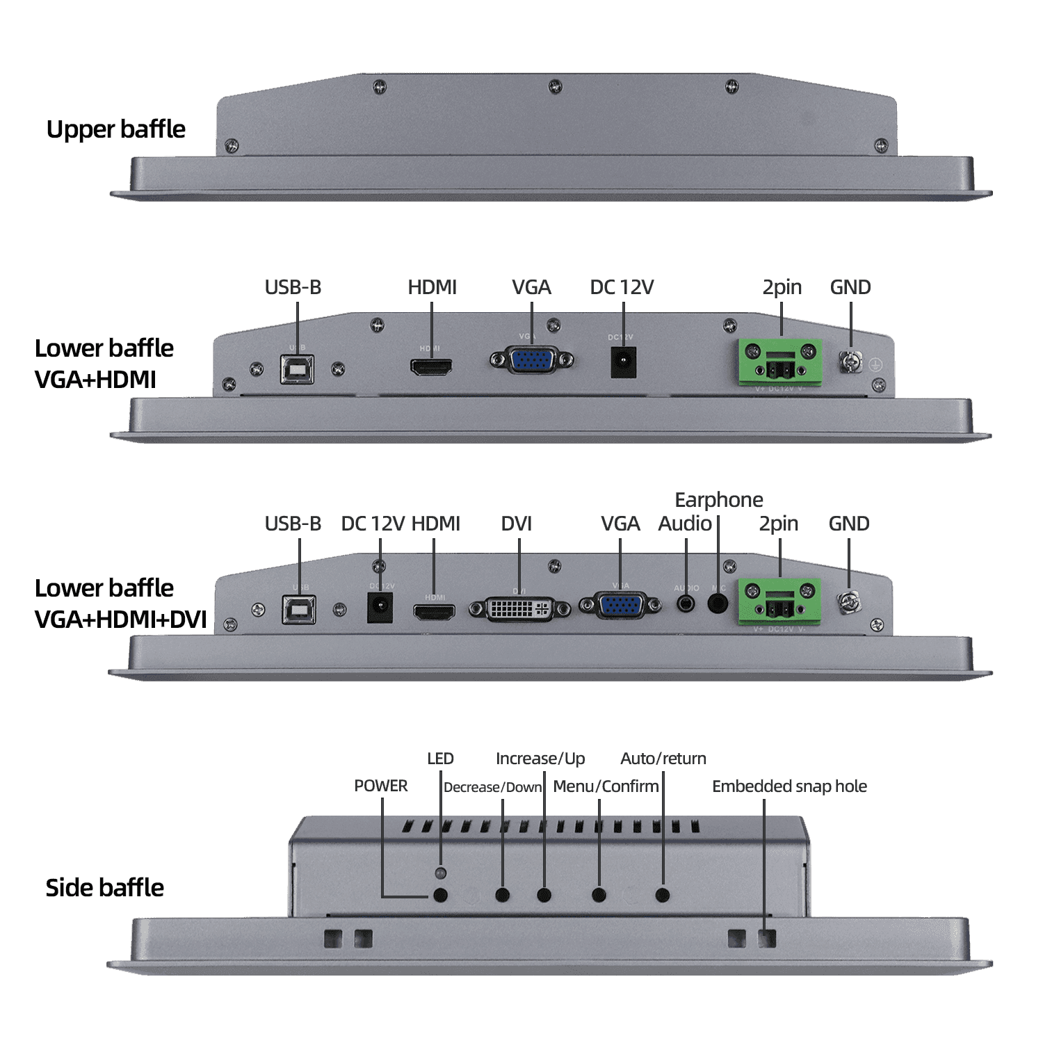 12.1寸电容触摸屏工业显示器 SCD-A121SR - 图片 8