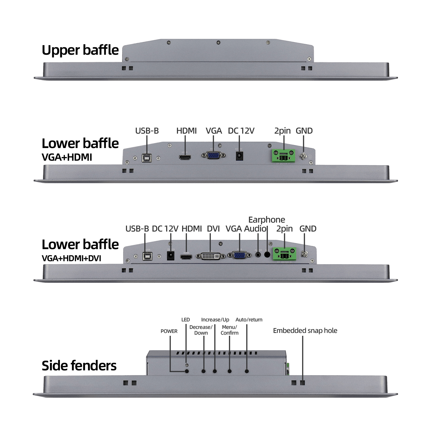19寸铝合金工业显示器 SCD-A190SG - 图片 6