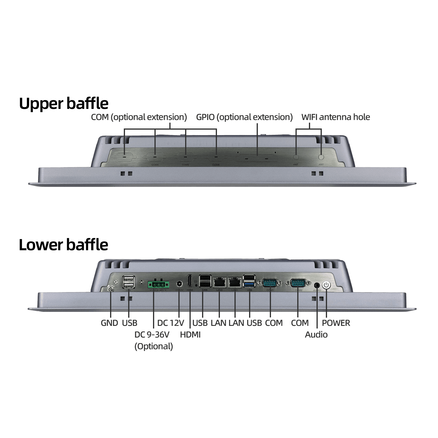 19寸嵌入式电阻触摸工控平板电脑 SCP-K190SZ - 图片 9
