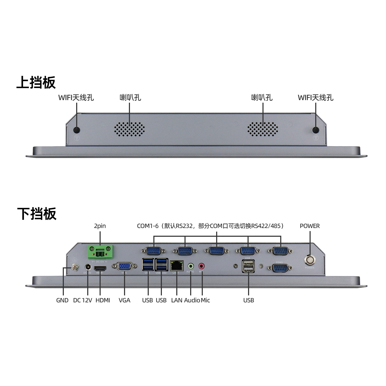 21.5寸纯平面工业平板电脑 SCP-D215WR - 图片 7